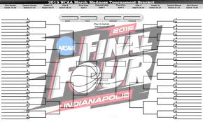 Image result for march madness 2015