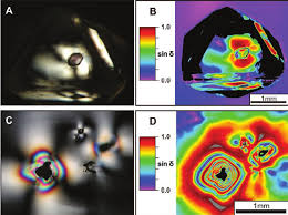Resultado de imagem para birefringent visual effects