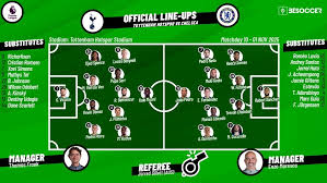 Tottenham Hotspur v Chelsea - as it happened
