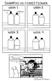 Résultat de recherche d'images pour "modern shopping man funny comic"