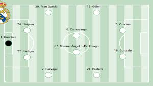 Alineación posible del Real Madrid hoy contra el Elche en LaLiga EA Sports