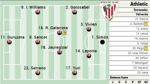 Rayo Vallecano - Athletic