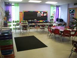 Image result for Classroom setup for AVID