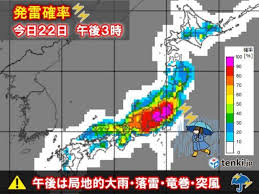 ｄメニューニュース - News update