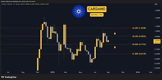 CryptoPotato - News update