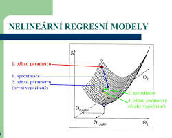 Image of Nelineární regresní model