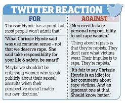 Résultat de recherche d'images pour "pope would you kiss the feet of rape victims"