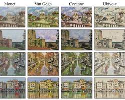 Image of Style Transfer, Generative Adversarial Networks, DALLE 2