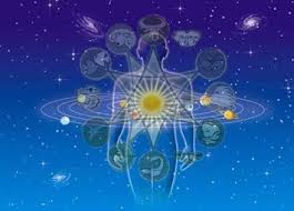 Image result for astrology