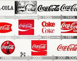 CocaCola（2016年）ロゴの画像