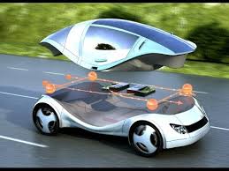 Image result for latest future technology