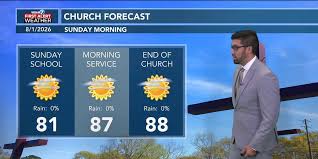 More hot and humid weather ahead