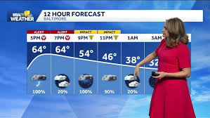 Tornado watch ends across Baltimore region; Some threats remain