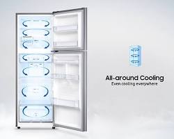 Allaround Cooling system