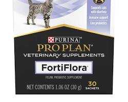 Cat probiotics supplementの画像