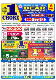 Lottery Sambad Today