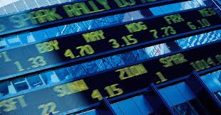 Image result for US Futures