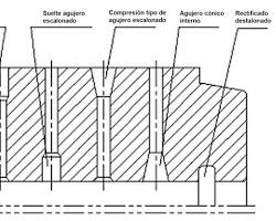 Imagem de Tipo de dado matriz