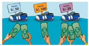 Resultado de imagen para mercado oferta y demanda