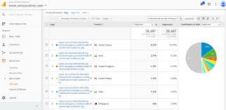 Image result for 18th international mental health conference