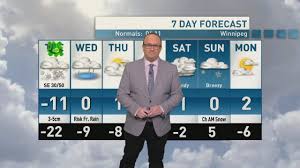 Winnipeg Weather Alert: Brace for Bitter Cold and Snowy Winds!