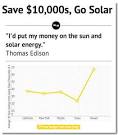 Design Considerations for Solar Panel Installations -