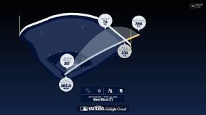 Ben Rice: From Ivy League Catcher to Yankees' Cleanup Hitter