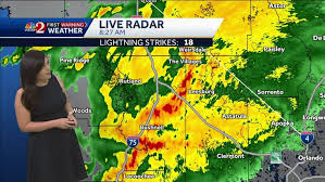 Central Florida Weather Forecast: Rain, Storms, and a Look Ahead
