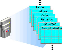 Operación atómica