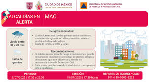 CDMX - News update