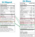cellucor c4 ingredient list