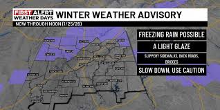 Dangerous Cold and Black Ice Threat Across Alabama