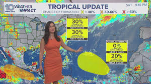 NHC Tracking Tropics