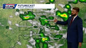 WLWT