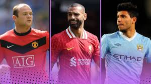 Planet Football - News update