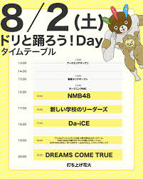 DREAMS COME TRUE - News update