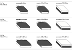 Mesures : taille relle des matelas La Place du Matelas