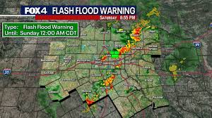 FOX 4 News Dallas-Fort Worth - News update