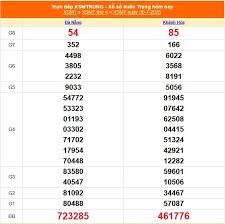Báo Sức khỏe & Đời sống - News update