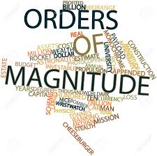 Image result for orders of magnitude