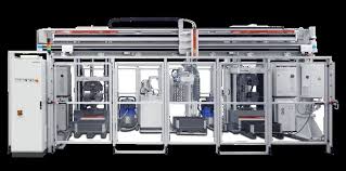 Automated Testing Systems