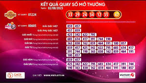 Báo Người Lao Động - News update
