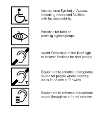 Accessible Information
