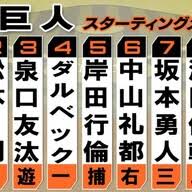 News source: Yahoo!ニュース