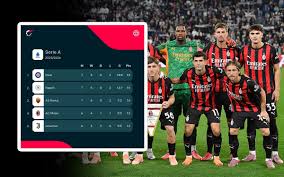 SempreMilan - News update