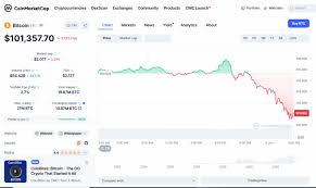 Bitcoin Price Crashes! Will BTC Drop Below $100K Today?