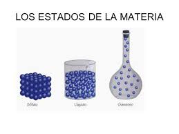 http://concurso.cnice.mec.es/cnice2005/93_iniciacion_interactiva_materia/curso/materiales/estados/estados1.htm