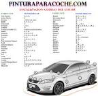 Precios pintar coche