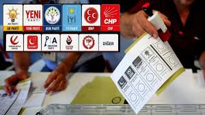 AK Parti, Yeni Parti, CHP ve MHP oy oranı kaç? Bu pazar seçim olsa hangi parti kazanır? İşte güncel seçim anket sonuçları — Yeni Şafak