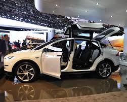 Image result for TESLA